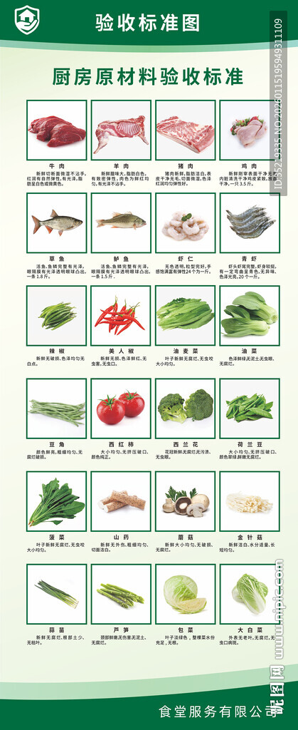 食堂厨房原材料验收标准