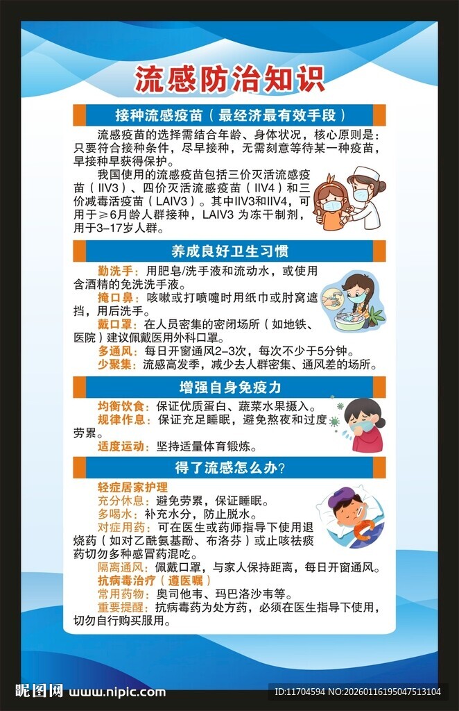 预防流感知识海报