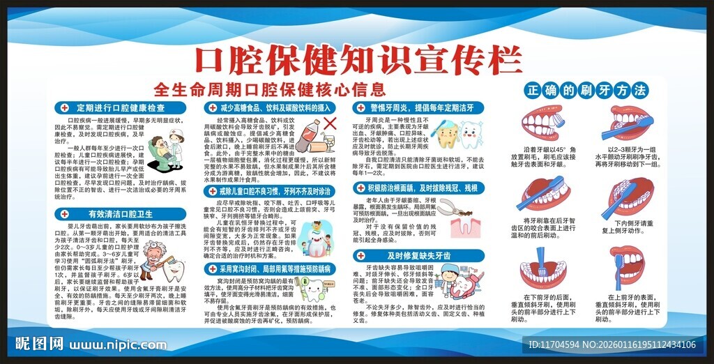 全国爱牙日宣传栏