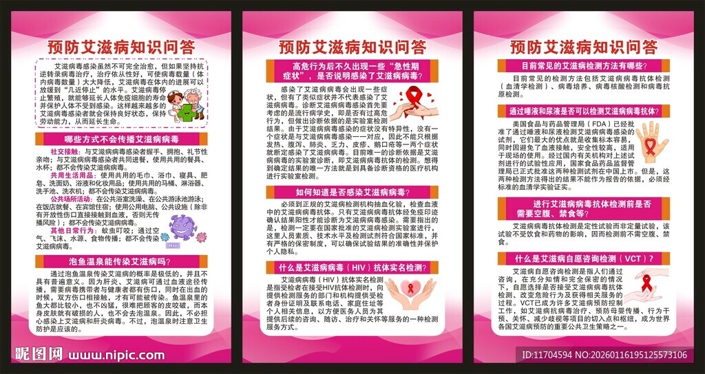 世界艾滋病日展板