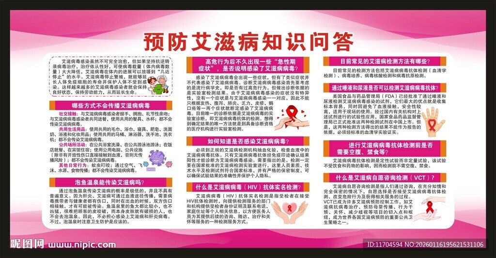 世界艾滋病日宣传栏