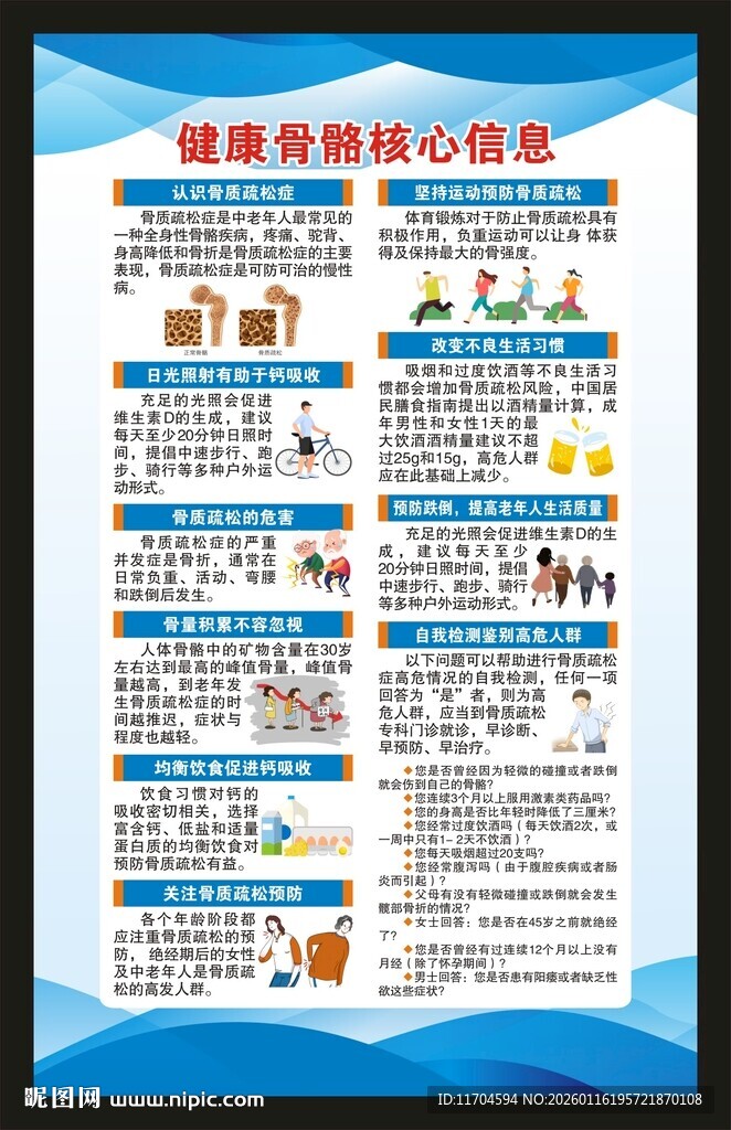 健康骨骼核心信息海报