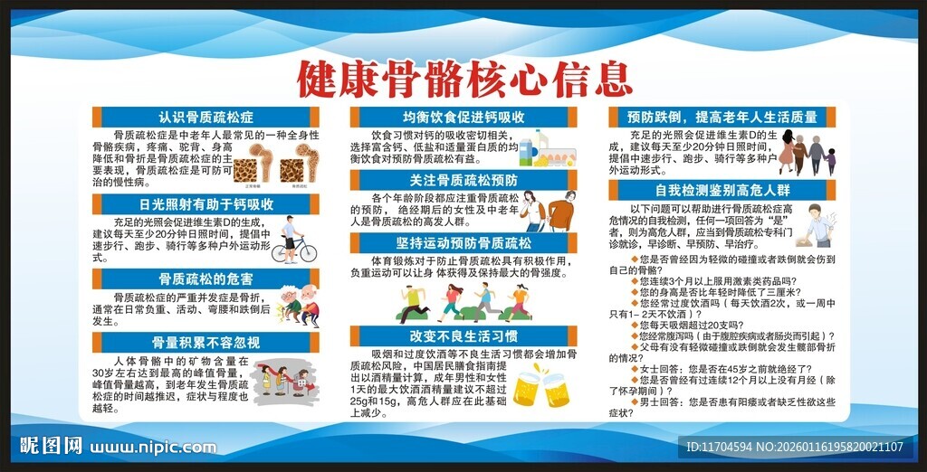 健康骨骼核心信息宣传栏