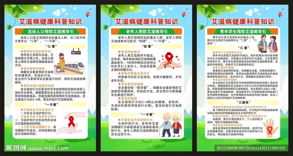 世界艾滋病日展板