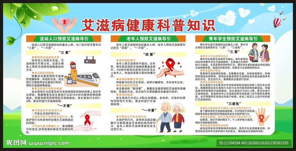 世界艾滋病日宣传栏
