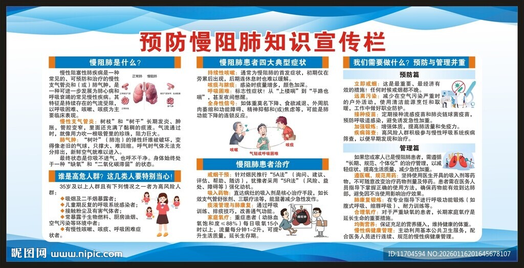 世界慢阻肺日宣传栏