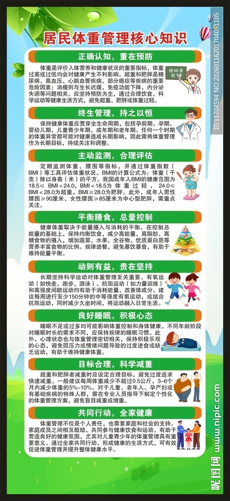 居民体重管理核心知识展架