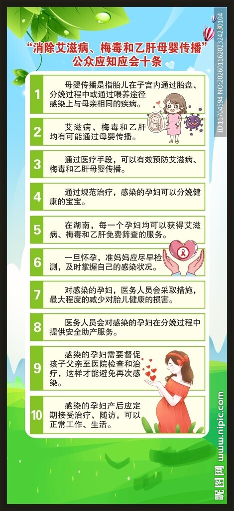 乙肝艾滋病梅毒预防知识展架