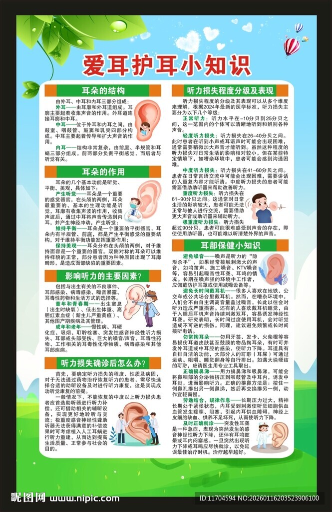 全国爱耳日海报