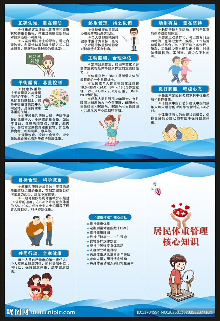 居民体重管理核心知识三折页