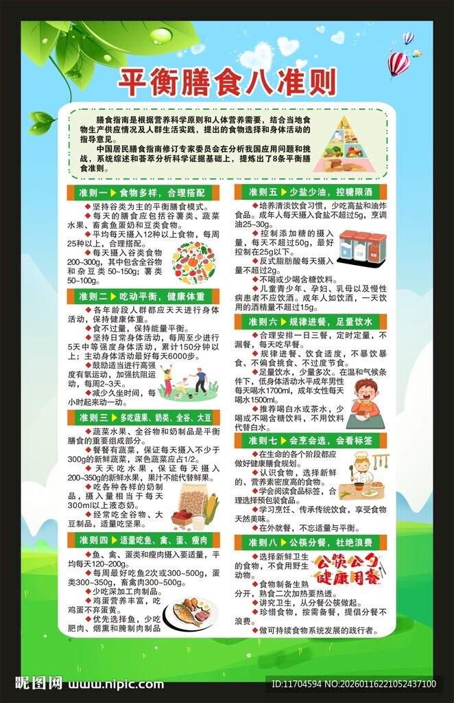 平衡膳食八准则海报