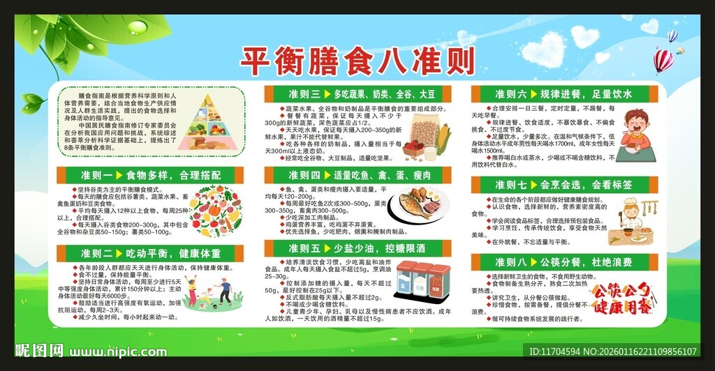 平衡膳食八准则宣传栏