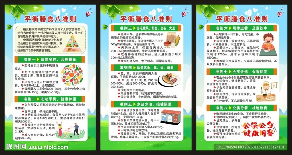 平衡膳食八准则展板