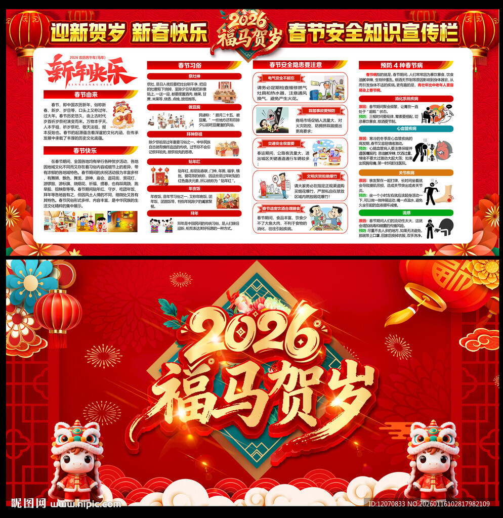2026年春节安全宣传栏
