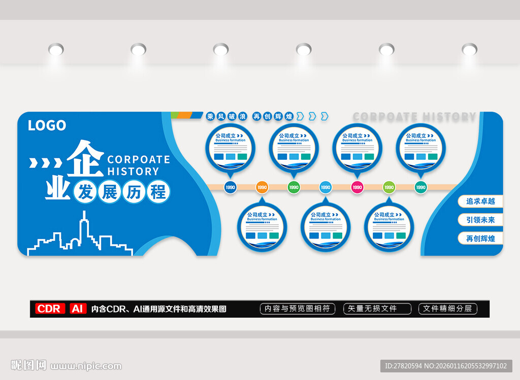 企业发展历程文化墙