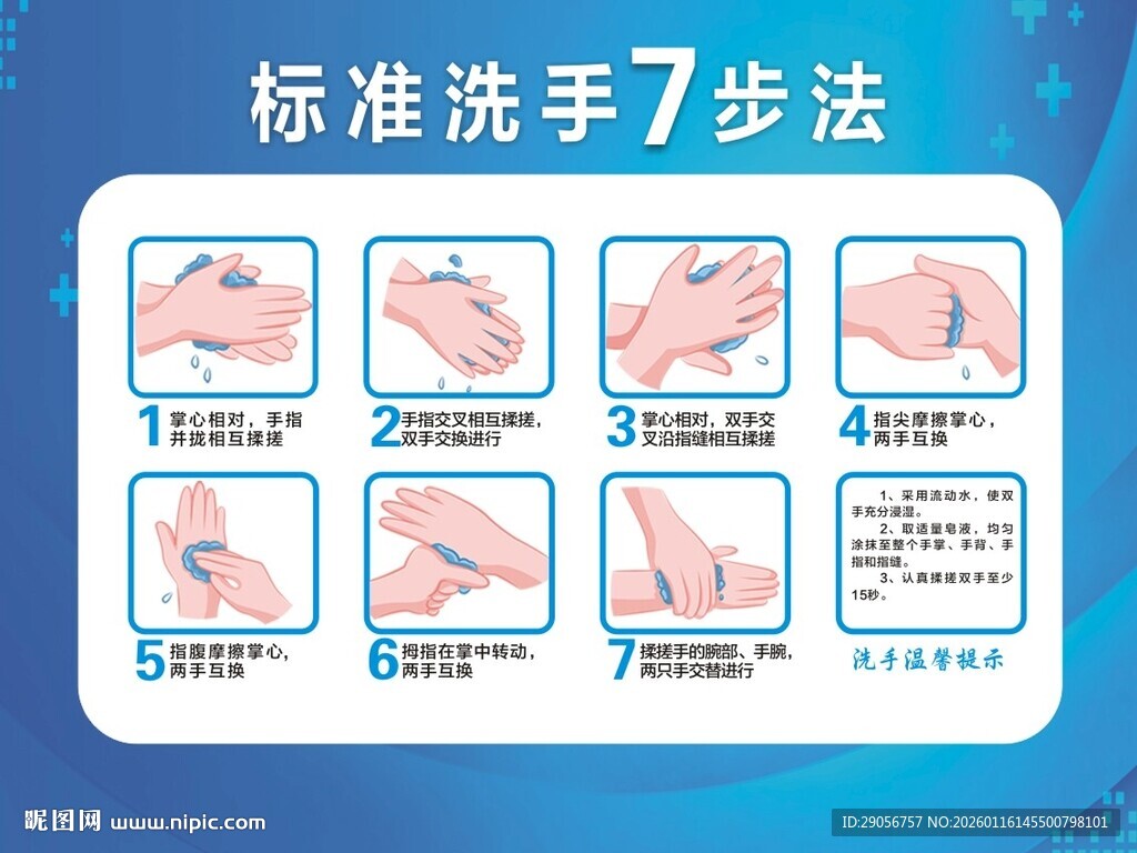 标准洗手7步法图示