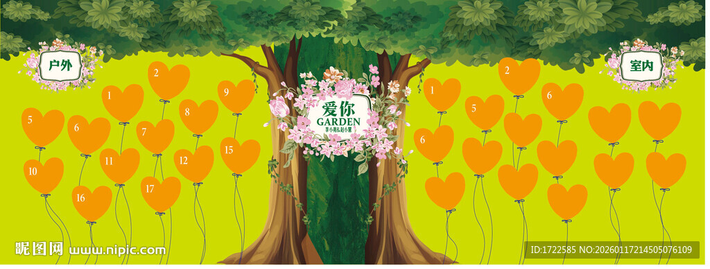 梦幻森林风格婚礼座位背景板