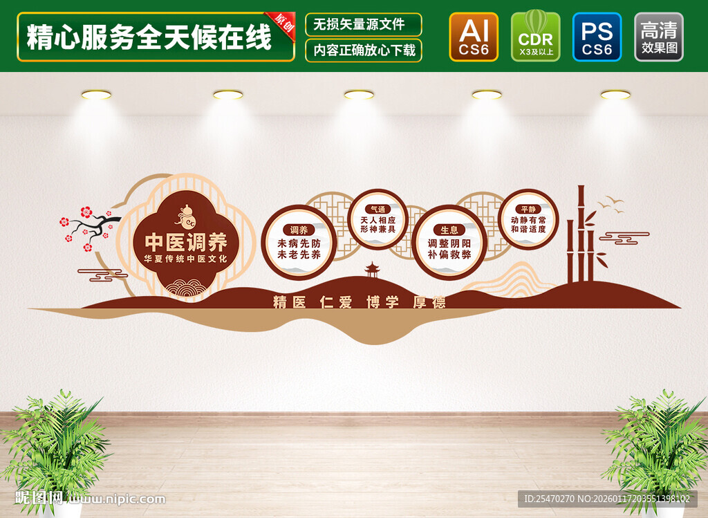 中医调养文化墙