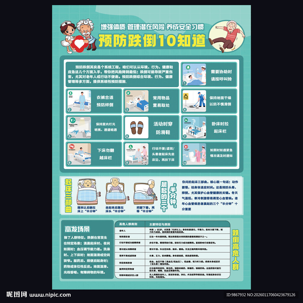 预防跌倒10知道