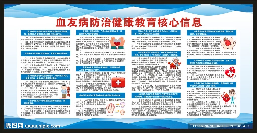 世界血友病日宣传栏