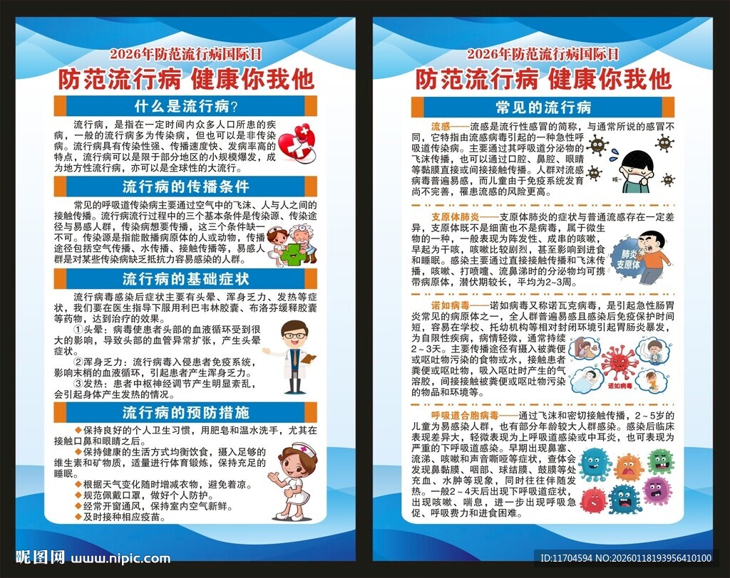 防范流行病国际日展板
