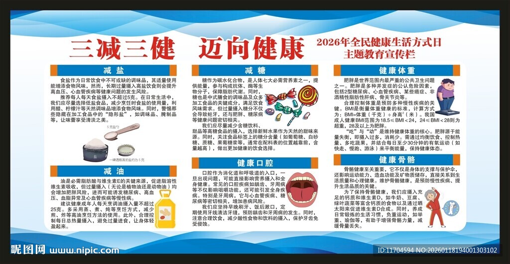 全民健康生活方式行动