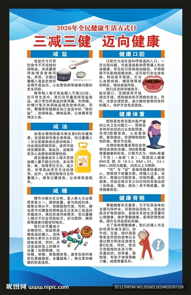 全民健康生活方式行动海报