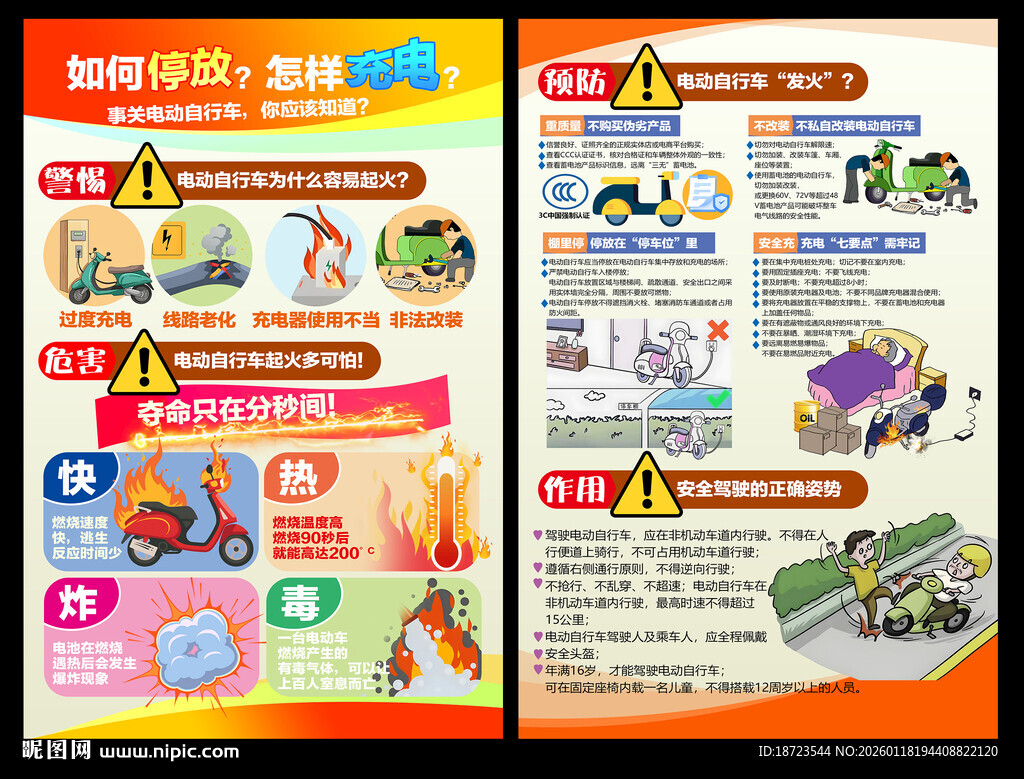 电动车 充电 停放