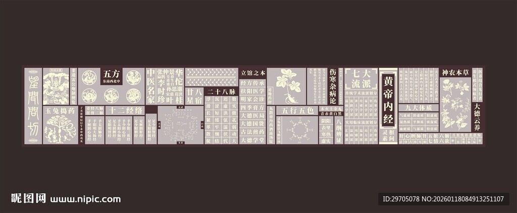 中医形象墙设计