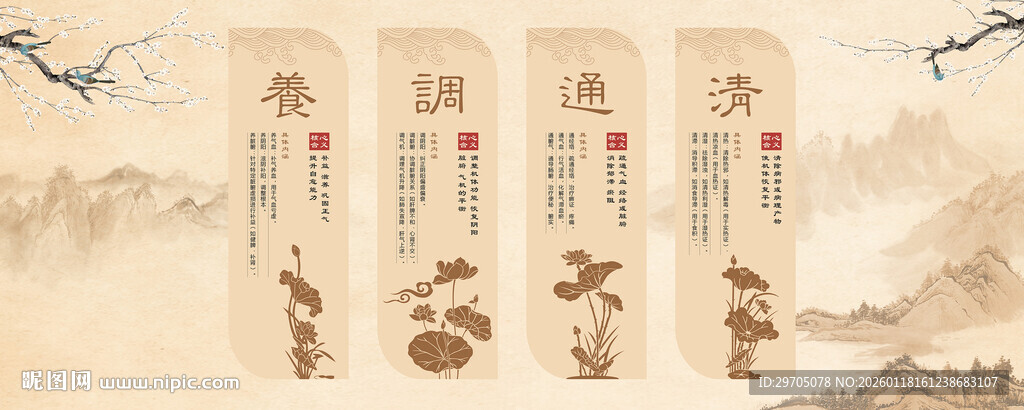 中医形象墙设计