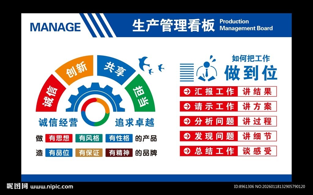 生产管理看板