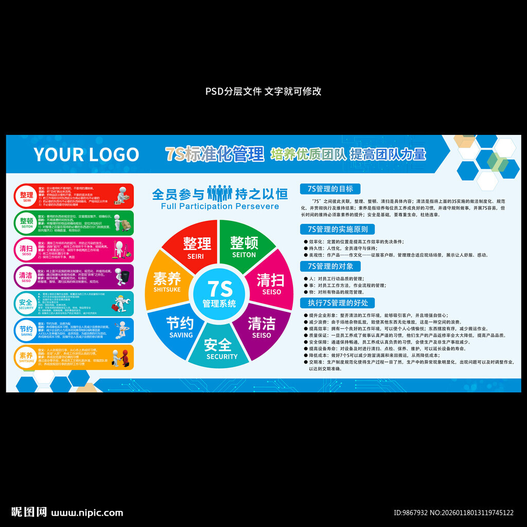 企业7S管理系统模板看板