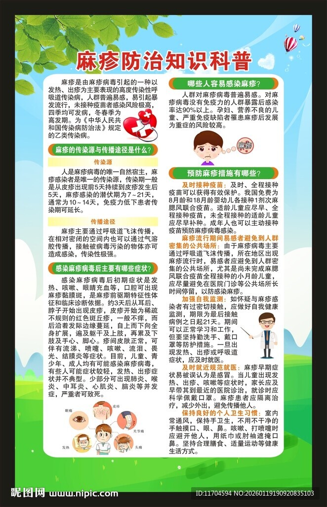 预防麻疹知识海报