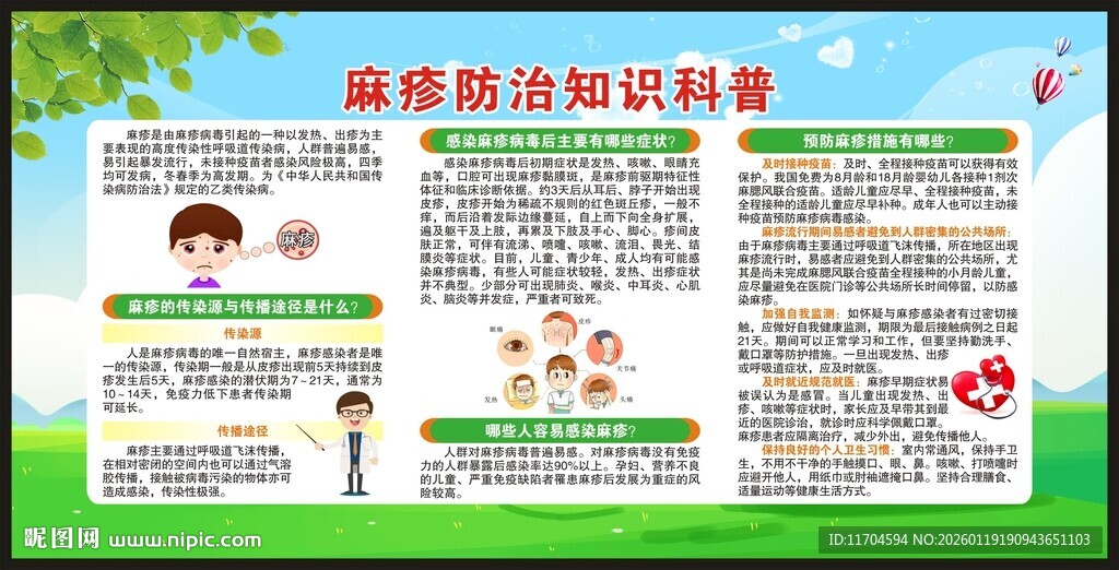 预防麻疹知识宣传栏