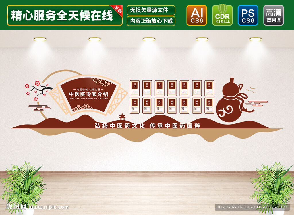 中医专家介绍栏