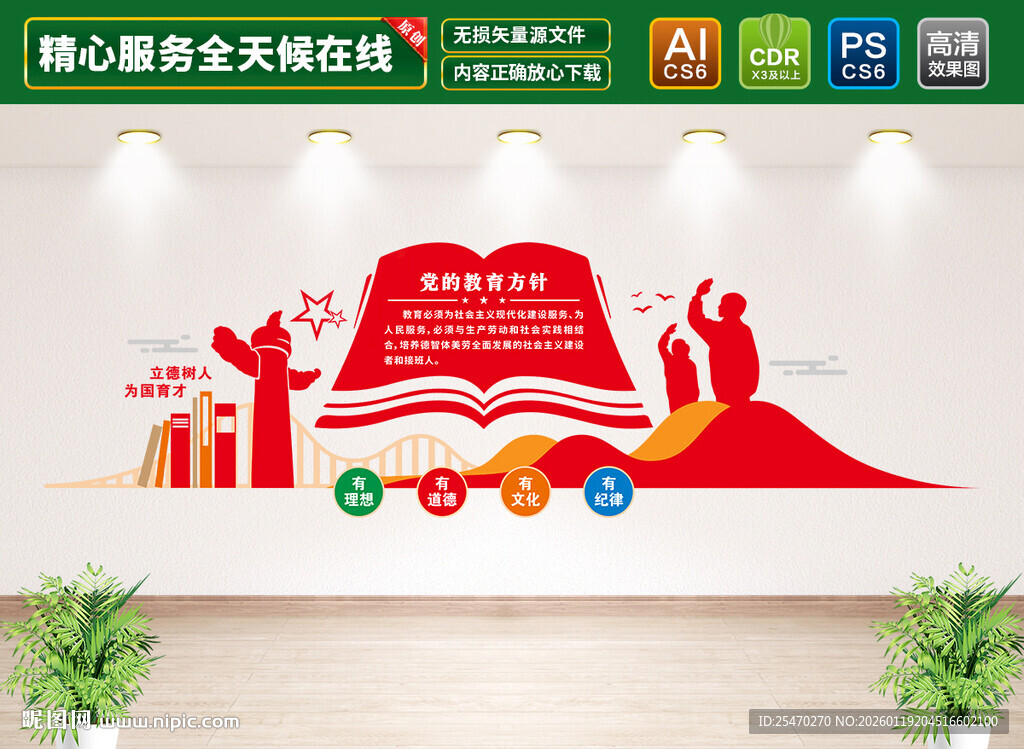 党的教育方针