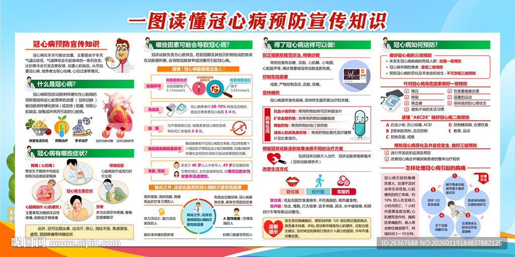 冠心病科普宣传栏医院宣传栏