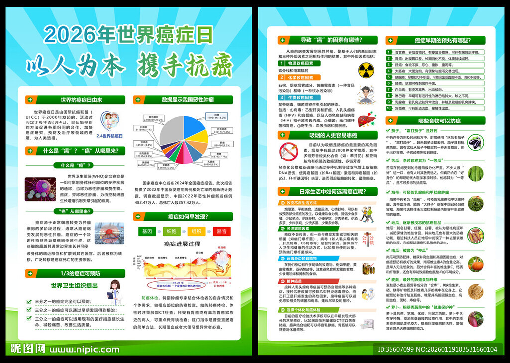 2026年世界抗癌症日宣传单
