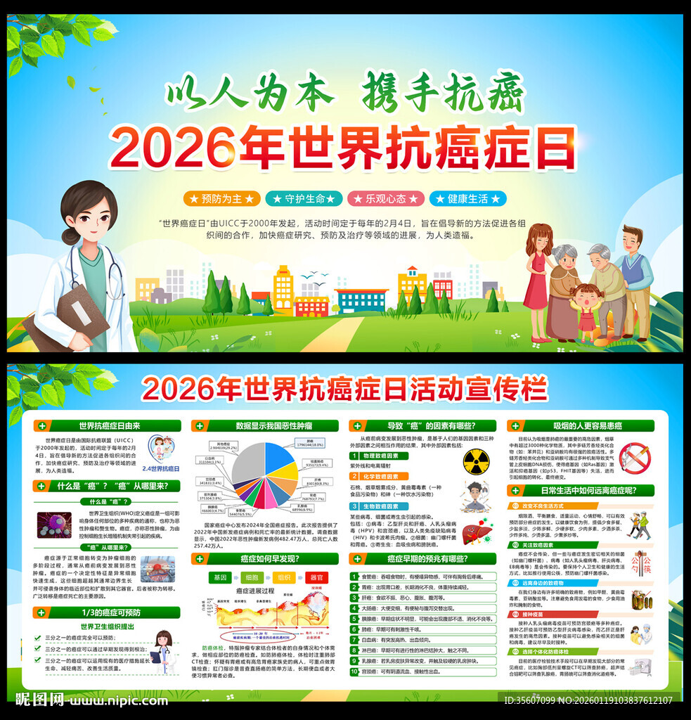 世界癌症日宣传栏