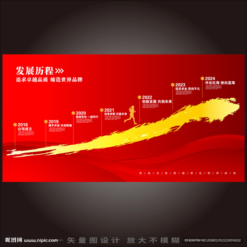 企业发展历史展板