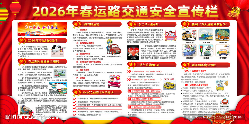 2026年春运交通安全宣传栏