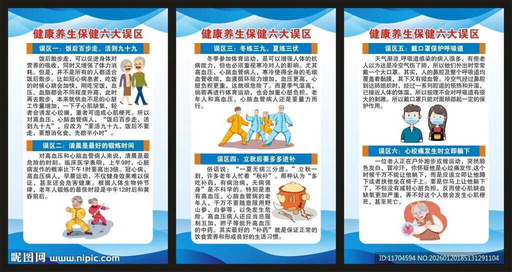 全民健康生活方式行动展板