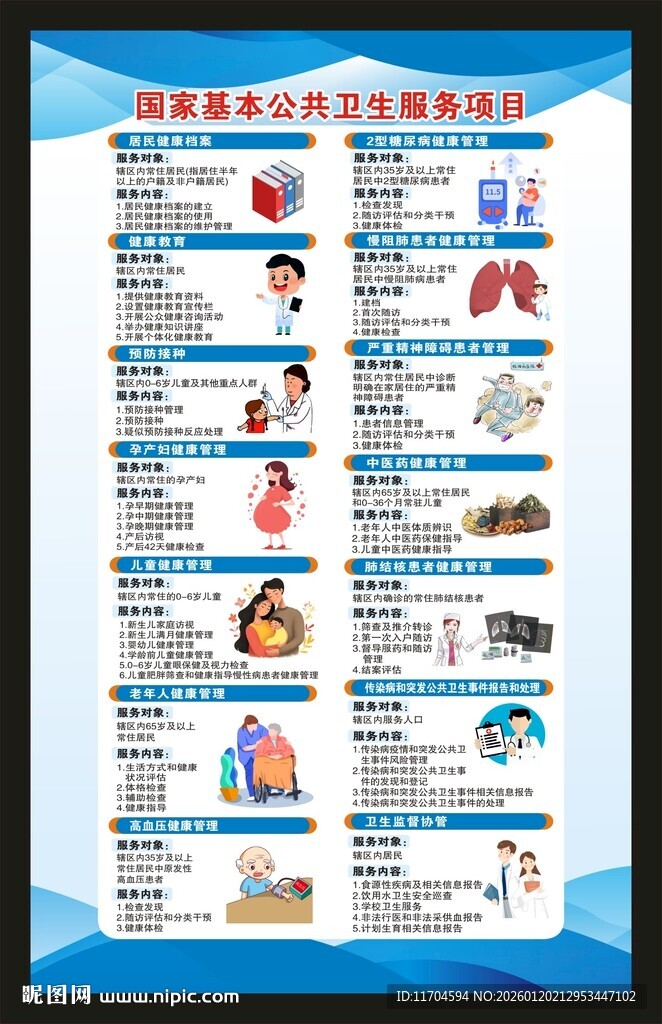 国家基本公共卫生服务海报