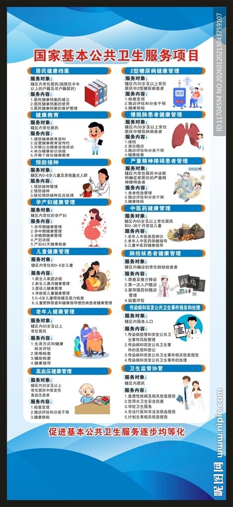 国家基本公共卫生服务项目展架