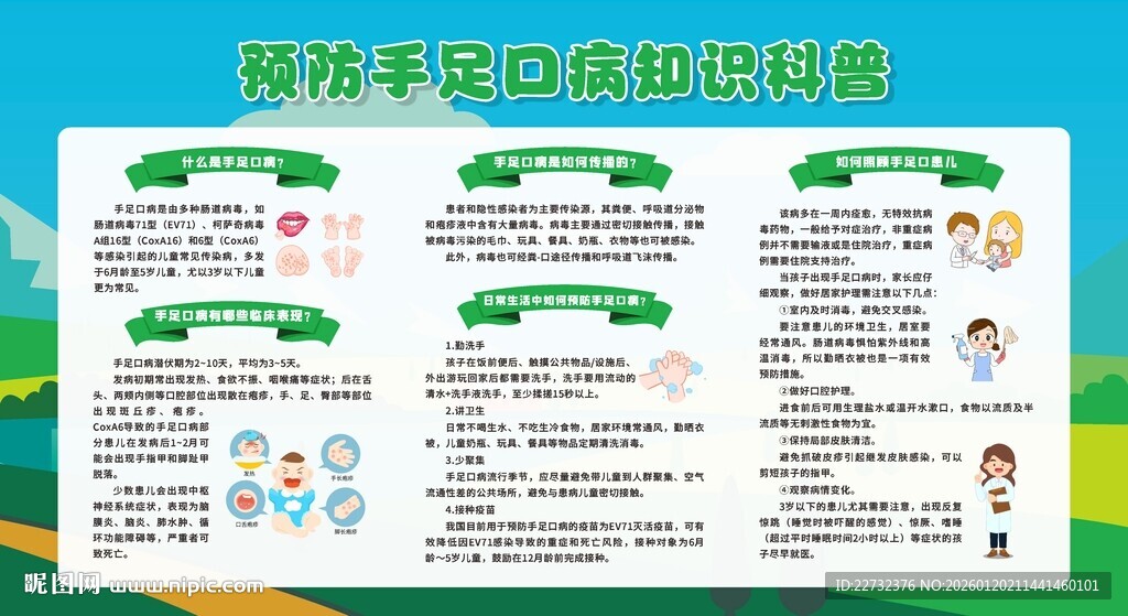 预防手足口病宣传栏展板