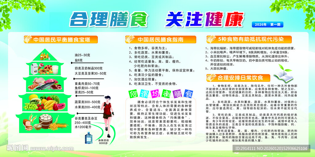 合理膳食健康宣传栏