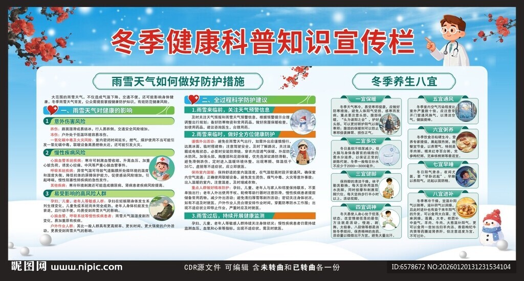 冬季健康教育科普知识宣传栏