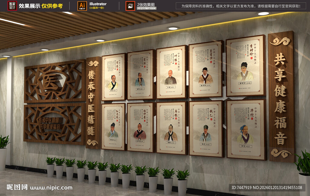 中医文化墙十大名医