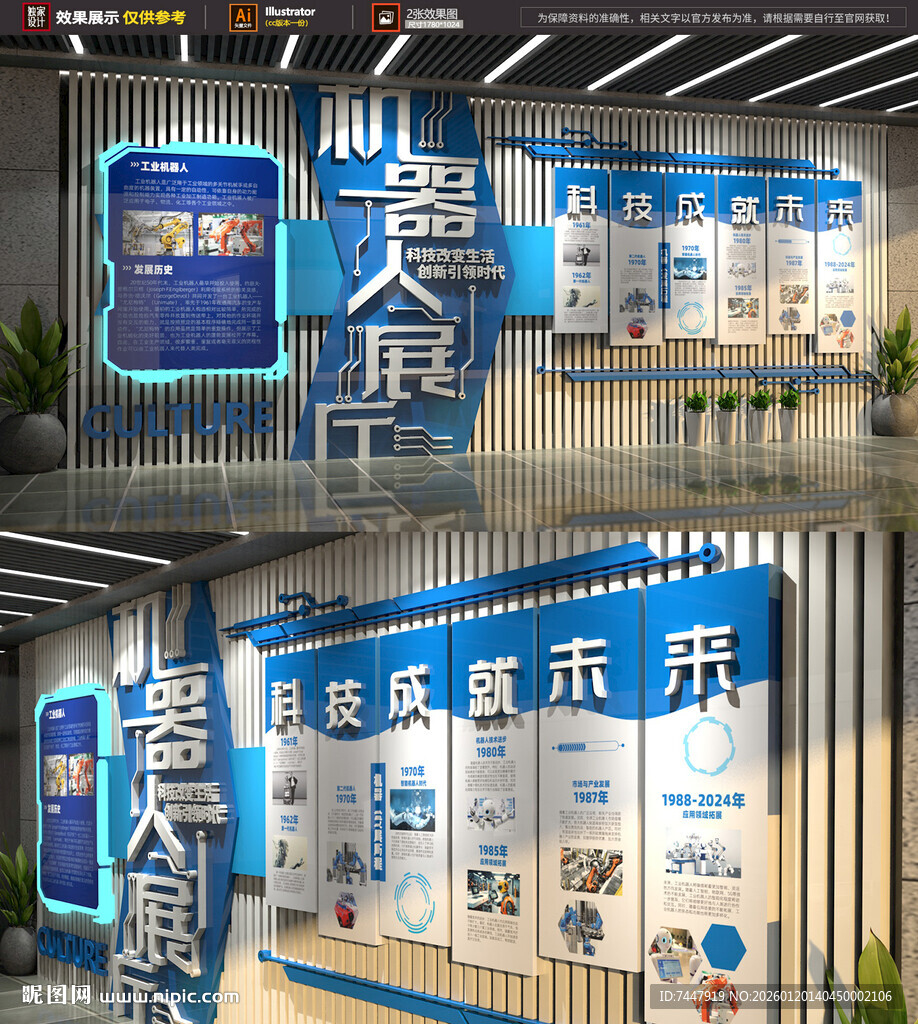 科技风机器人文化