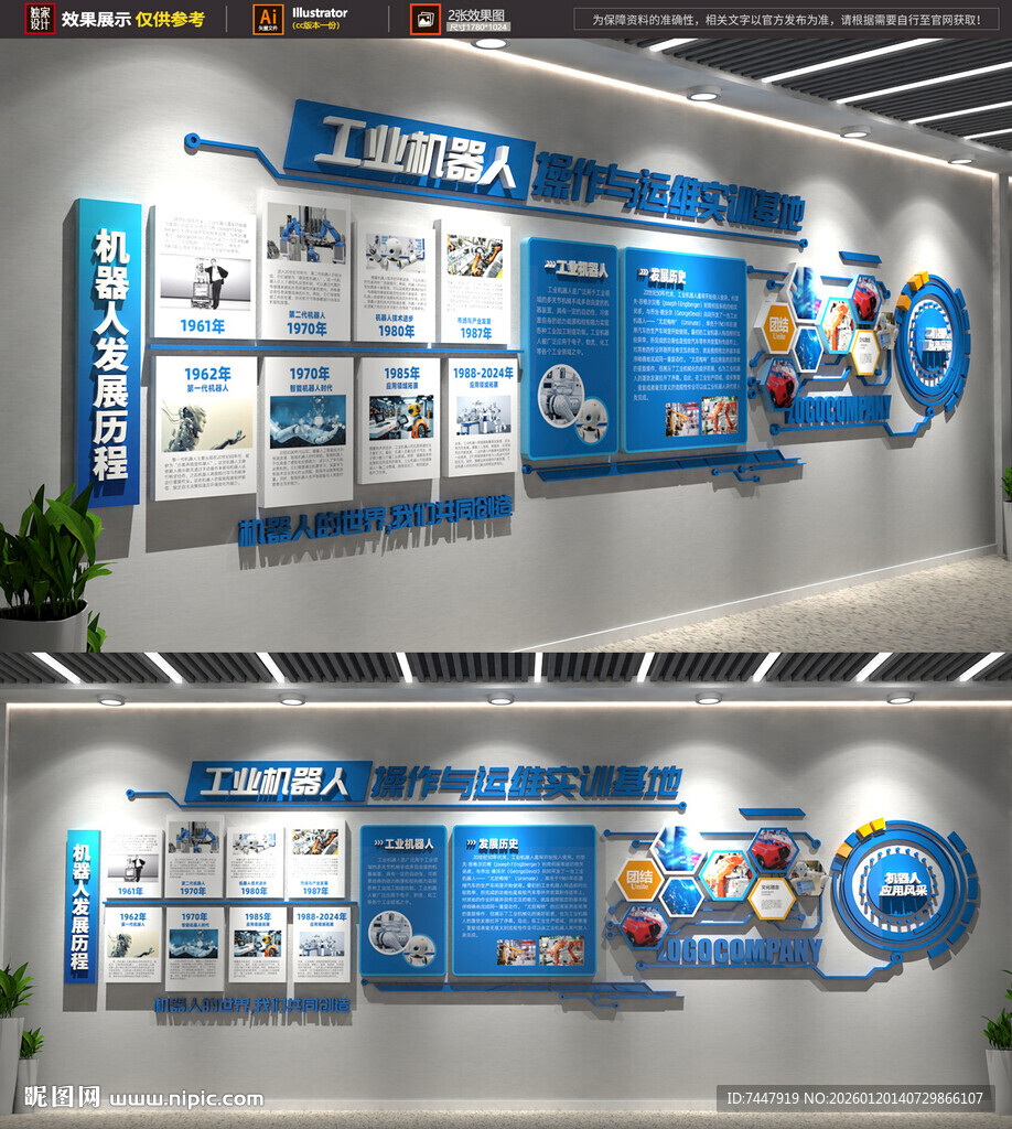 机器人发展科技墙
